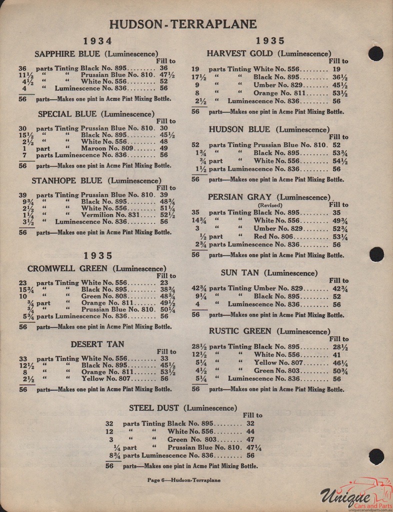 1935 Hudson Paint Charts Acme 3